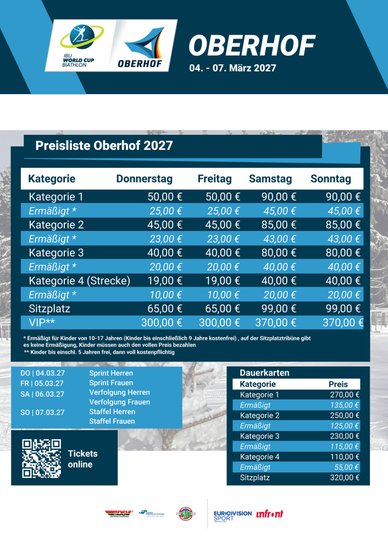 Preisliste Biathlon Weltcup 2027