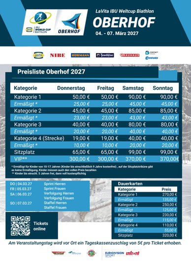 Preisliste Biathlon Weltcup 2027
