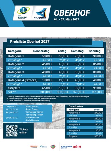 Preisliste Biathlon Weltcup 2027